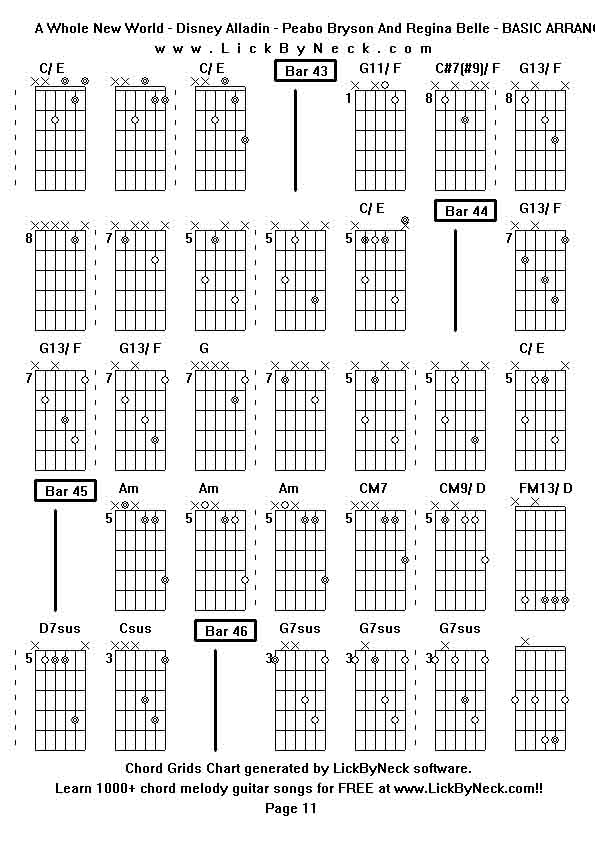 Chord Grids Chart of chord melody fingerstyle guitar song-A Whole New World - Disney Alladin - Peabo Bryson And Regina Belle - BASIC ARRANGEMENT,generated by LickByNeck software.